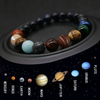 Image of 8 Planets Bead Bracelet Natural Stone Universe Yoga Chakra Solar System 19cm