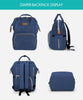 Image of Waterproof Mummy Nappy Diaper Bag Baby Travel Changing Nursing Backpack Blue
