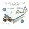 Image of DreamZ Terry Cotton Fully Fitted Waterproof Mattress Protector in Double Size