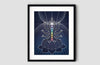 Image of The Seven Chakras. Lotus position life energy print. Yoga, Chi, Qi, Praana meditation poster for healing and mindfulness. INSTANT DOWNLOAD
