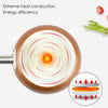 Image of Non-Stick Ceramic Copper Induction Frying Pan Set Dishwasher Oven Safe Cookware