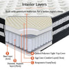 Image of DreamZ 5 Zoned Pocket Spring Bed Mattress in King Size