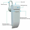 Image of Wireless 16 Languages Bluetooth Translator Intelligent Real-time Voice Headset