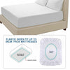 Image of DreamZ Terry Cotton Fully Fitted Waterproof Mattress Protector in King Size