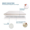 Image of DreamZ 7cm Memory Foam Bed Mattress Topper Polyester Underlay Cover Double